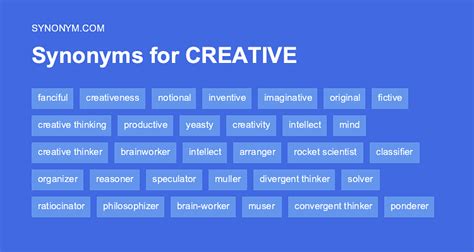 Related terms for <b>creative mind</b>- <b>synonyms</b>, antonyms and sentences with. . Creative syn